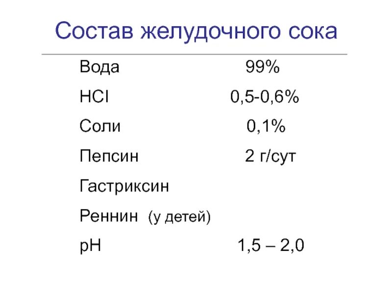 Пепсин действие фермента. Пепсин формула. пепсин формула химическая. состав желудочного сока у детей. пепсин структурная формула.