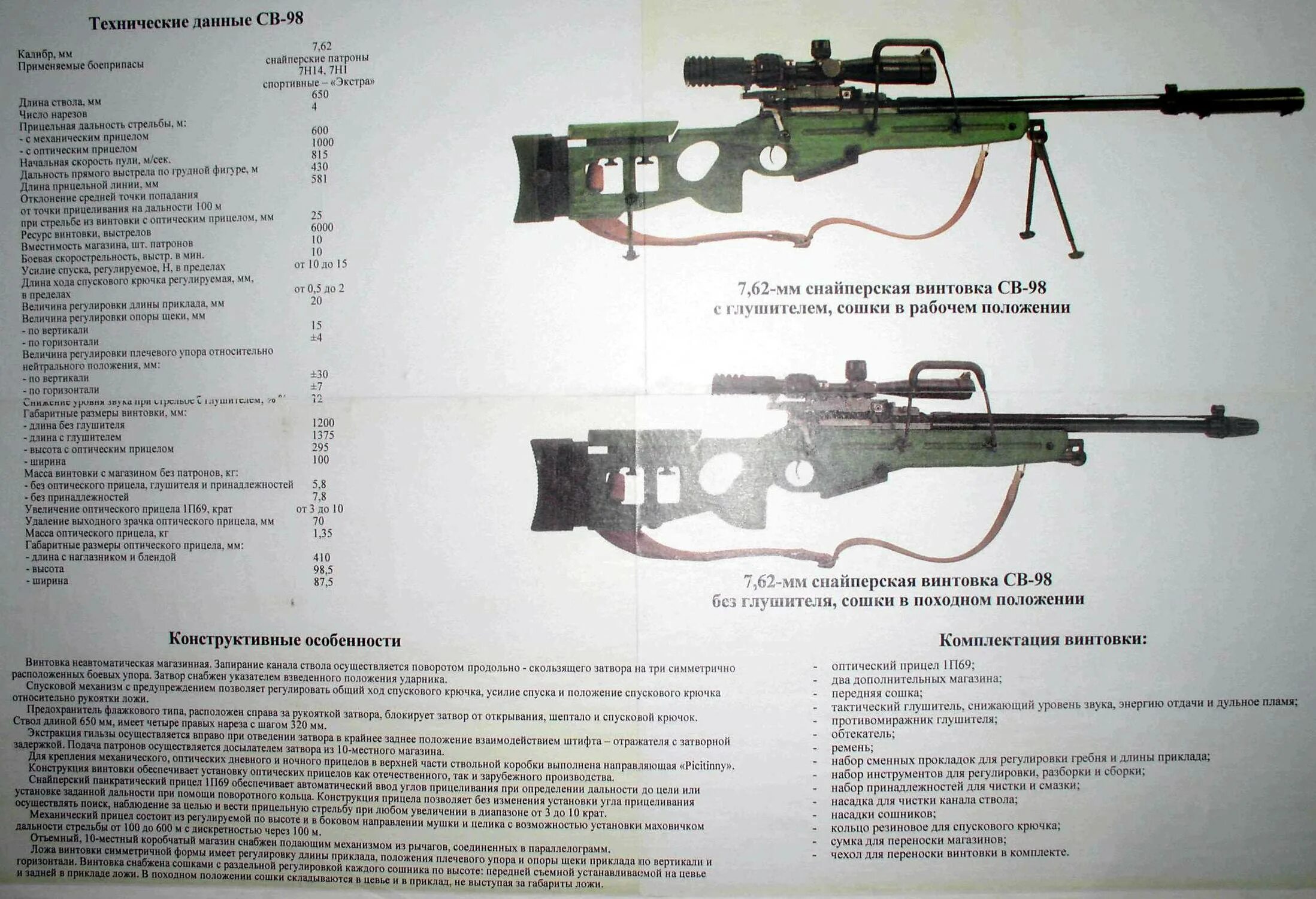 Свд скорость. Св-98 снайперская винтовка ТТХ. Св 98 Калибр дальность. Св98 винтовка. Св98 винтовка ТТХ.