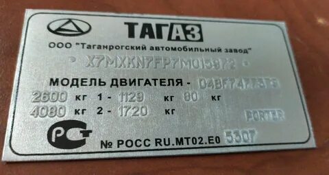 Прогноз погоды шильда