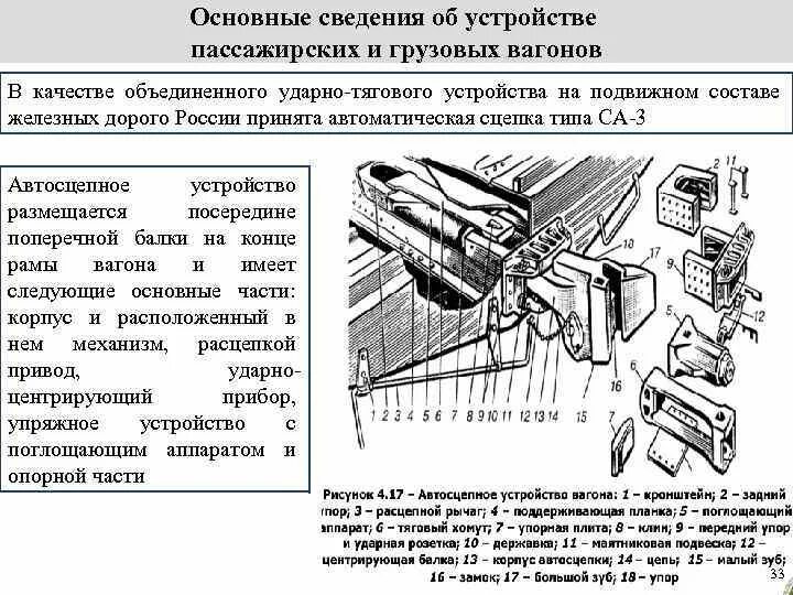 Общие сведения об устройстве