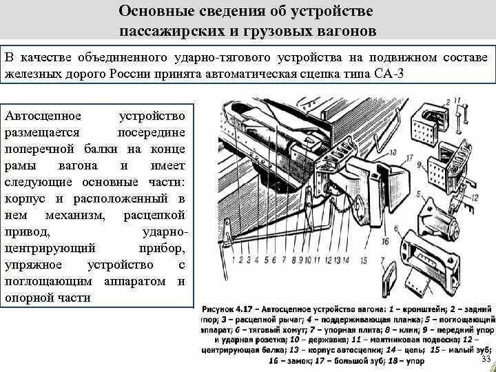 Приборы пассажирского вагона. Ударно-тяговые приборы грузового вагона. Ударно тяговые приборы вагона. Ударно-тяговое оборудование пассажирского вагона. Конструкция ударно-тягового оборудования вагонов.