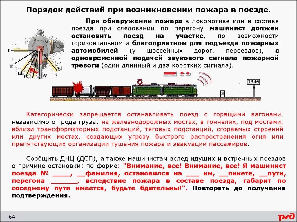 Порядок действий при обнаружении очага возгорания в поезде. Порядок действий при пожаре в поезде. Порядок действий о возникновении пожара в поезде. Порядок действия возникновения пожара на Локомотиве.