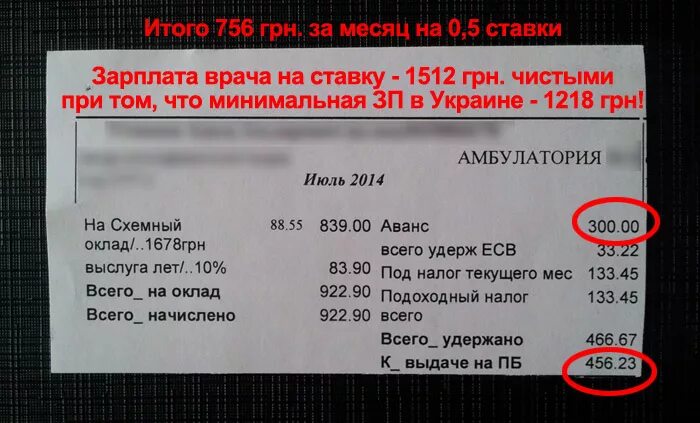 Количество ставок врача. Оклад врача. Оклад зарплаты врача. Зарплата врача в Украине. Оклад врача терапевта.