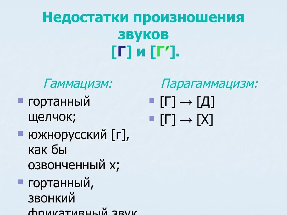 Недостатки произношения звуков. Гортанные звуки. Фрикативное произношение звука г. Гаммацизм. Гаммацизм профиль.