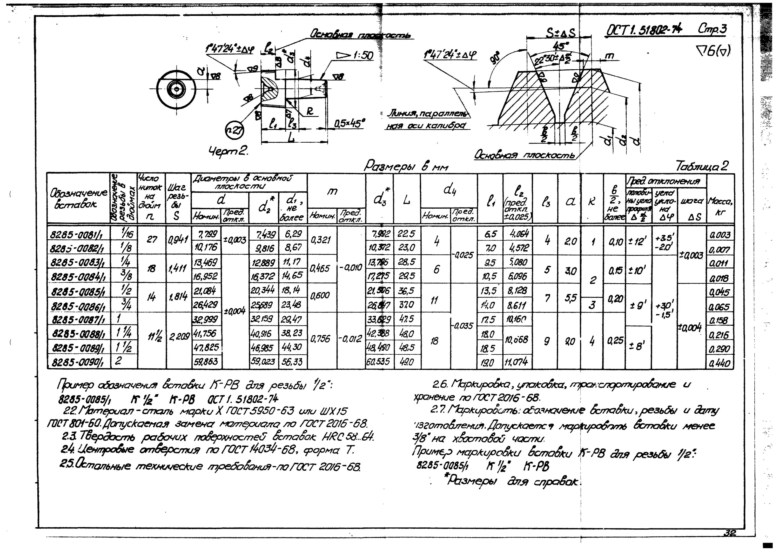 18 2 ост 2. ОСТ 2 г96-1-85 пробка. Пробка к1/8 ост2 г96-1-85. Чертеж резьбовой конической пробки. ОСТ 2 Г 96-1-85 размер.