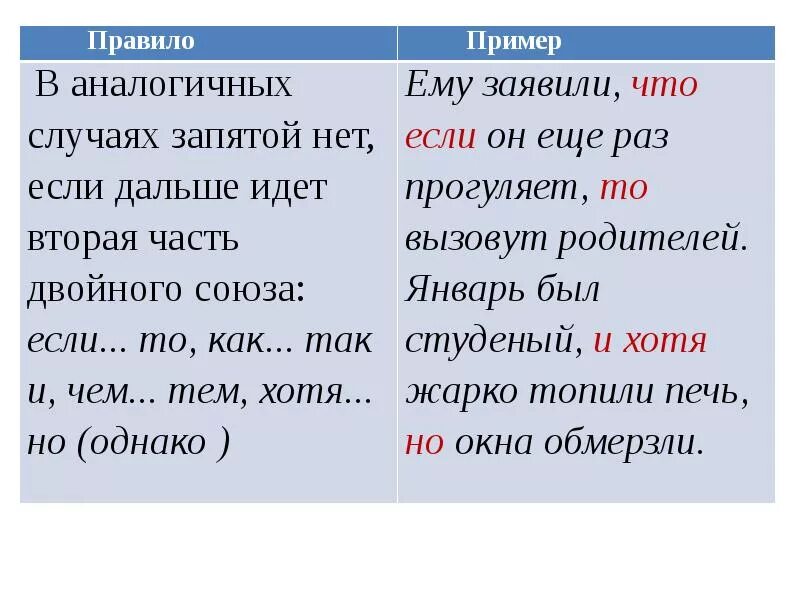 Так как надо запятая. Двойной Союз и и запятые. Как так и запятые примеры. Запятая. Двойные Союзы примеры.