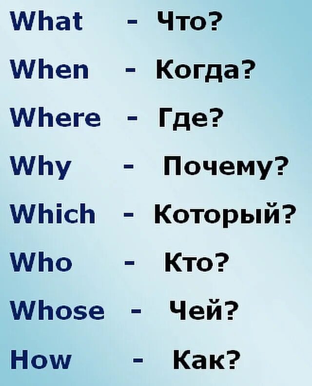Сова на пнглийском языке. Как будет по английски. Английский язык слова с переводом. Как по английски будет легкий. Красивые фразы на английском.