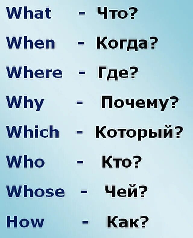 Очень хорошо на английском перевод. Английские слова. Сова на пнглийском языке. Английские слова с переводом. Англискиги слова с переводом.