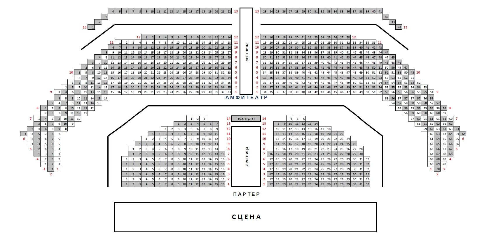 Театр Лицедеи схема зала с местами. Схема зала театра Лицедеи театр. Театр Лицедеи план зала. Схема театра Лицедеи. Схема театра ленсовета