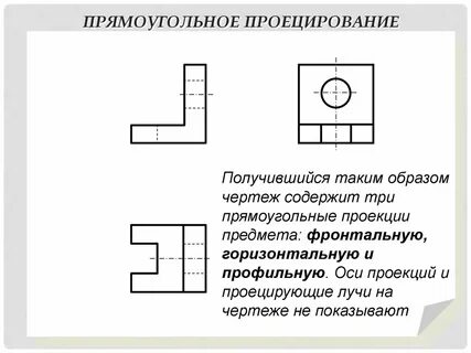 Проекционные виды на чертеже