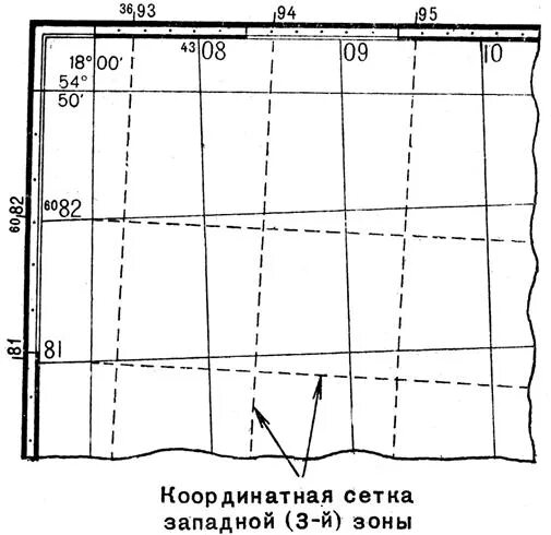 Линии сетки карты