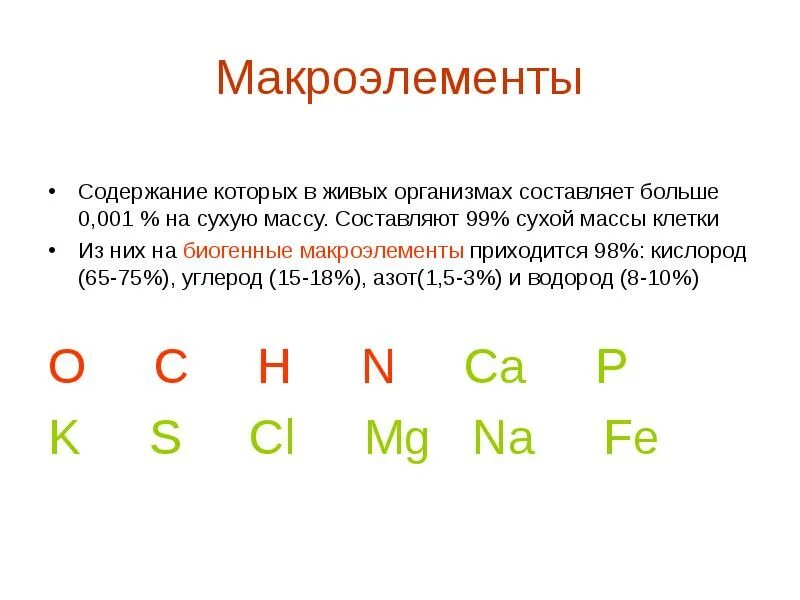 Макроэлементы содержание. Макроэлементы. макроэлементы в живых организмах. макроэлементы примеры. макроэлементы это в биологии.