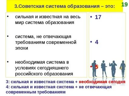 Отвечать требованием времени