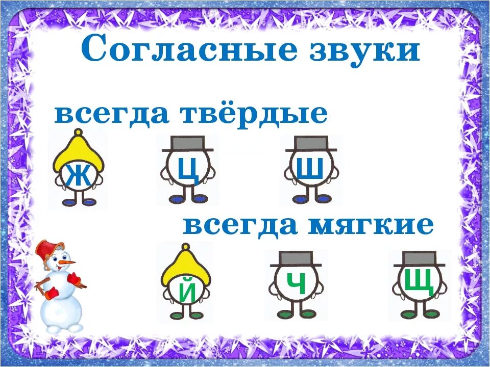 Водой согласных звуков. Всегда мягкие и Твердые согласные. Мягкие и Твердые согласные для дошкольников. Всегда Твердые звуки. Всегда Твердые согласные звуки.