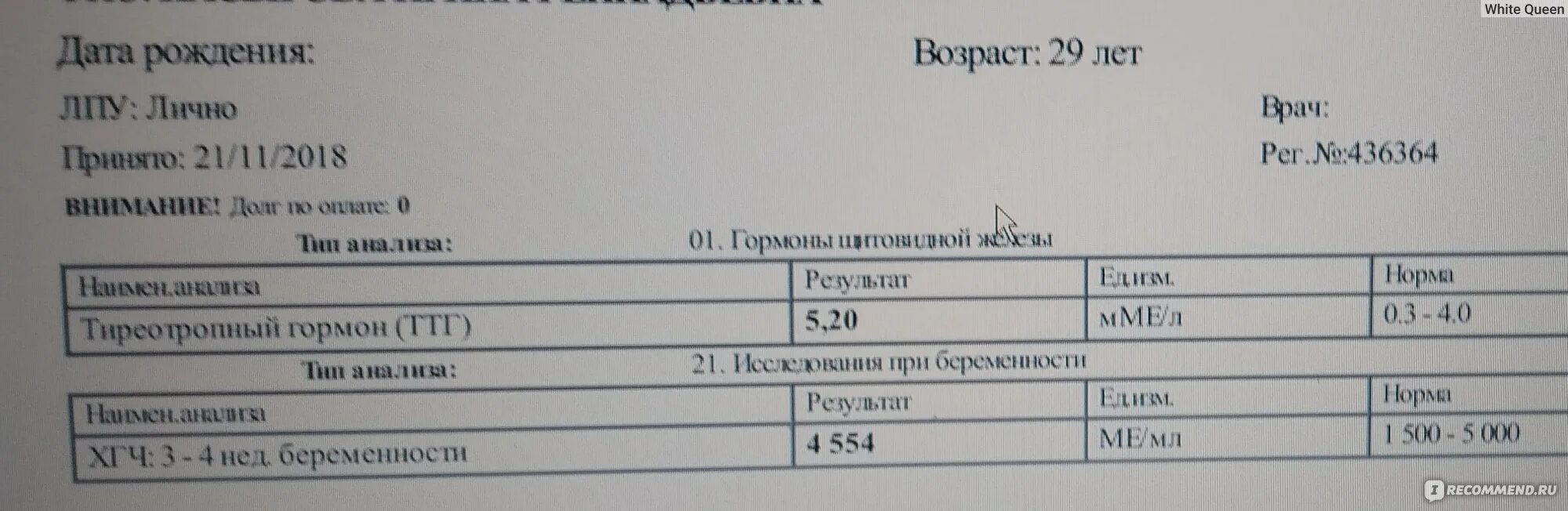 Ттг повышен повышать дозу эутирокса. Эутирокс ТТГ. ТТГ при гипотиреозе. Анализ крови на ТТГ при гипотиреозе. ТТГ И эутирокс при беременности.