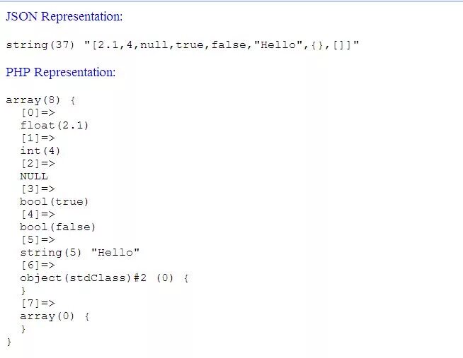 Android int null. Android int null