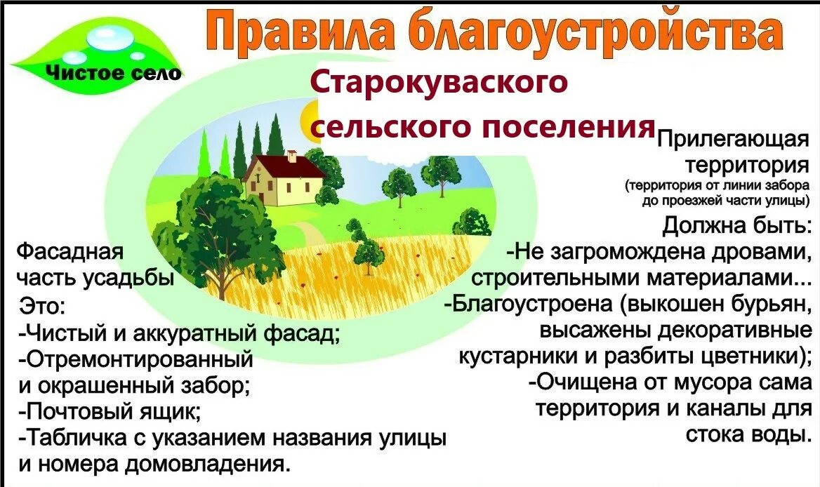 Памятки правил благоустройства. Памятка по уборке прилегающей территории. Правилами благоустройства территории. Памятка по уборке придомовых территорий