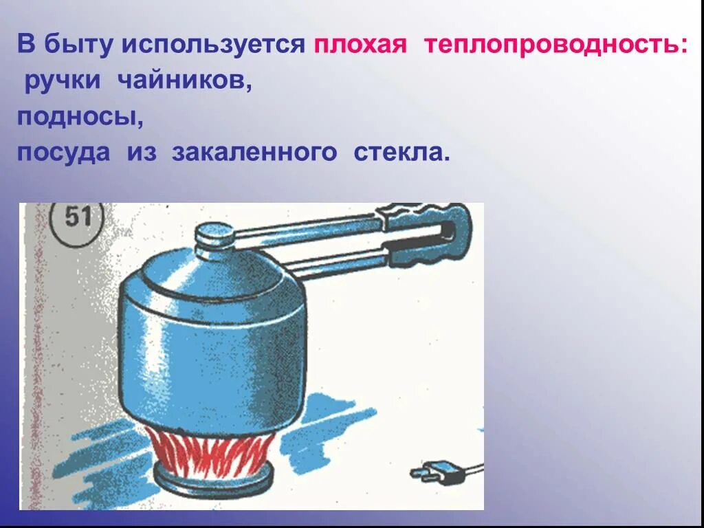 Сообщение на тему физика в быту. Теплопроводность в быту. теплопередача в быту. примеры теплопередачи в быту. теплопередача в быту и технике.