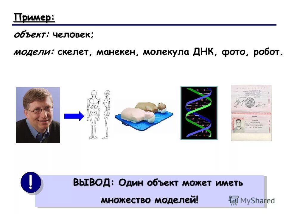 Предмет исследования конкуренции. Предметы созданные руками человека. Типы профессий по предмету труда. Предмет труда человека. Профессии умственного труда примеры.
