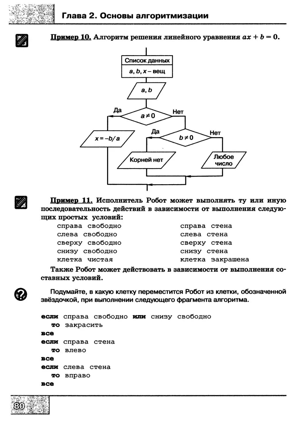 Босова алгоритм. Алгоритм алгоритмизации босова. Информатика 8 класс глава 2 основы алгоритмизации. Информатика 8 класс основы алгоритмизации. Контрольная работа основы алгоритмизации.