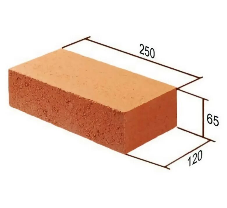 Стандартный одинарный кирпич. Габариты кирпича м150. Размер рядового кирпича красного м150. Размер полнотелого кирпича красного м150. Размеры цокольного кирпича полнотелого.