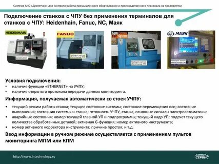 Аис нижегородская платформа