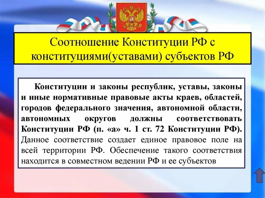 Конституция национальных республик. Конституции и уставы субъектов РФ. Конституция и уставы субъектов. Конституции субъектов Федерации. Конституция РФ устав.