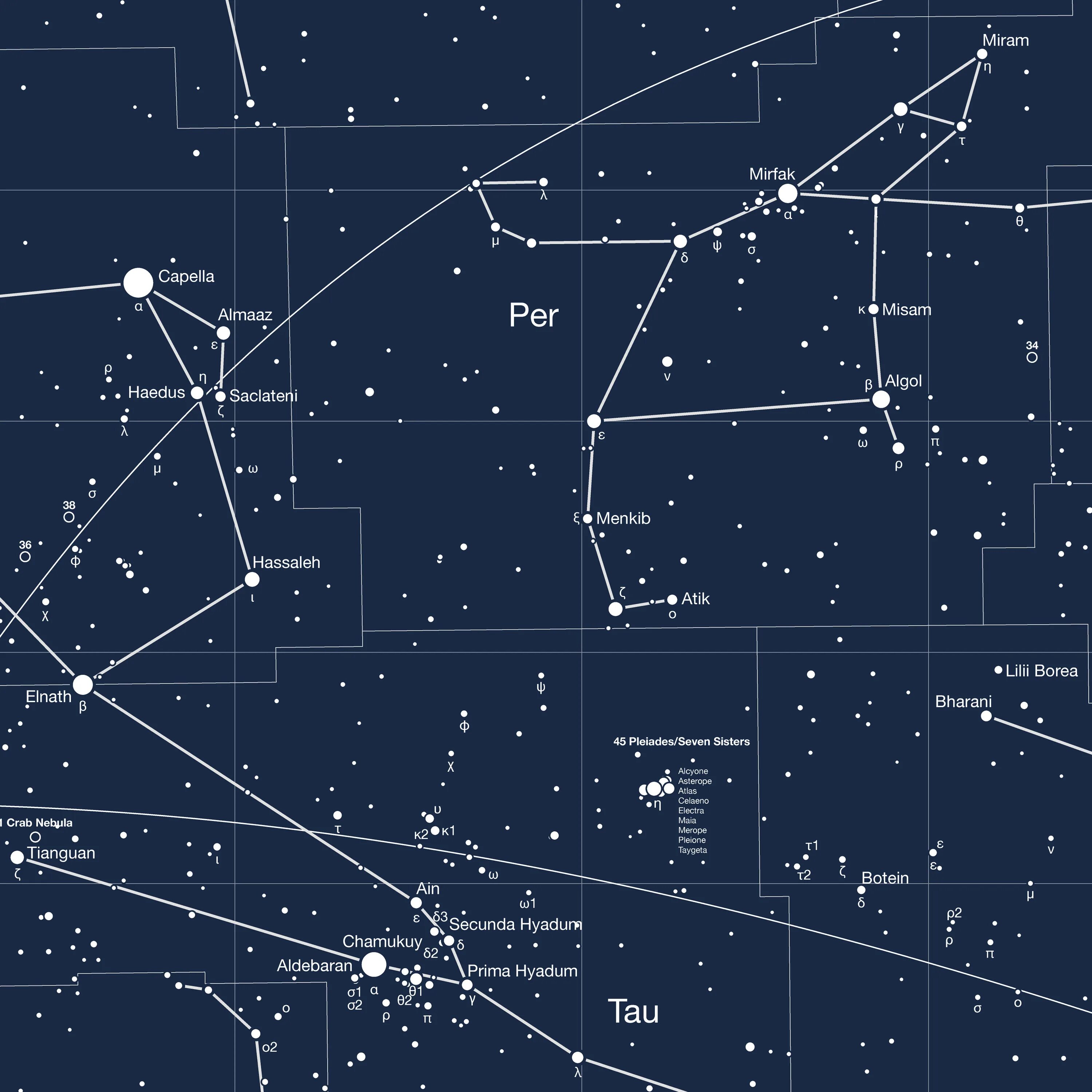Созвездие расписание 2024. Крабовидная туманность на карте звездного неба. Звездное небо созвездия. Паттерн созвездия. Созвездия Графика.