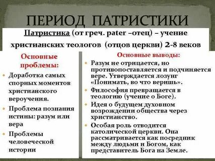 Период патристики в средневековой философии