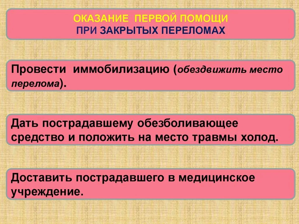 1 помощь при закрытых повреждениях. Первая помощь при закрытых переломах. Оказание первой помощи при закрытых переломах. Оказание помощи при закрытом переломе. 1 Помощь при закрытых переломах.