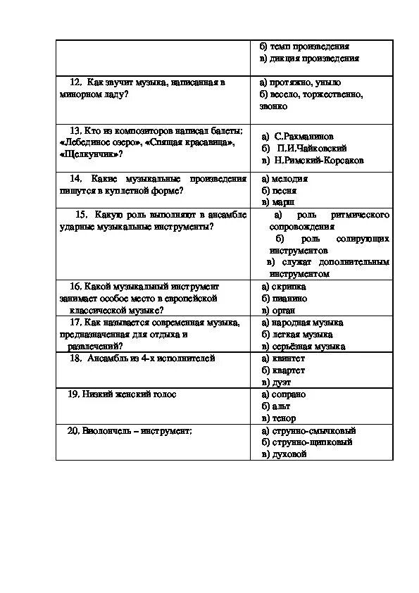 Промежуточная аттестация 5 класс музыка. Промежуточная аттестаияпо Музыке 2 класс. Аттестация по Музыке 3 класс. Материал по промежуточной аттестации по Музыке. Промежуточная аттестация по Музыке 3 класс.