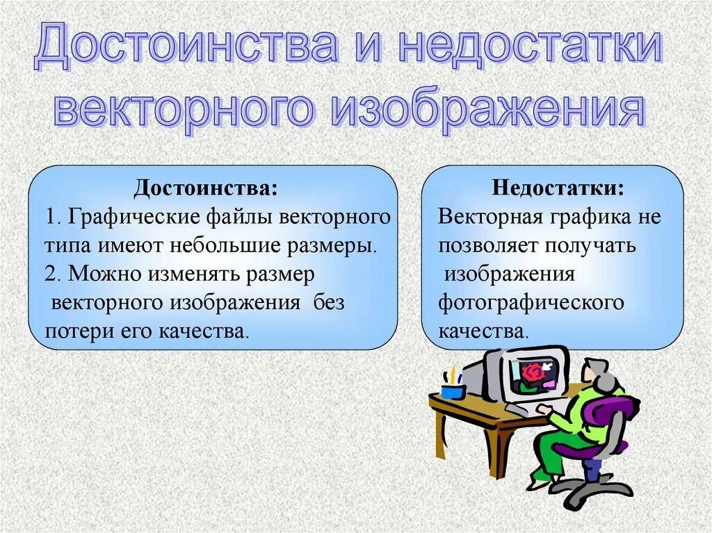 Основные недостатки векторного изображения. Достоинства и недостатки векторного изображения. Преимущества и недостатки векторной графики. Достоинства и недостатки растровой и векторной графики. Преимущества векторной графики.