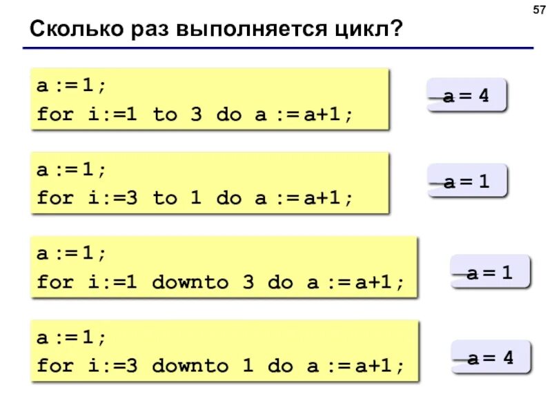 Сколько раз выполнится цикл. Сколько выполняется цикл for. Сколько раз выполняется цикл фор. Цикл for Downto 1 do.