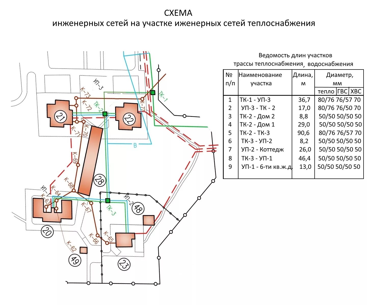 Исполнительная схема инженерных сетей Исполнительные схемы инженерных сетей: найдено 79 изображений