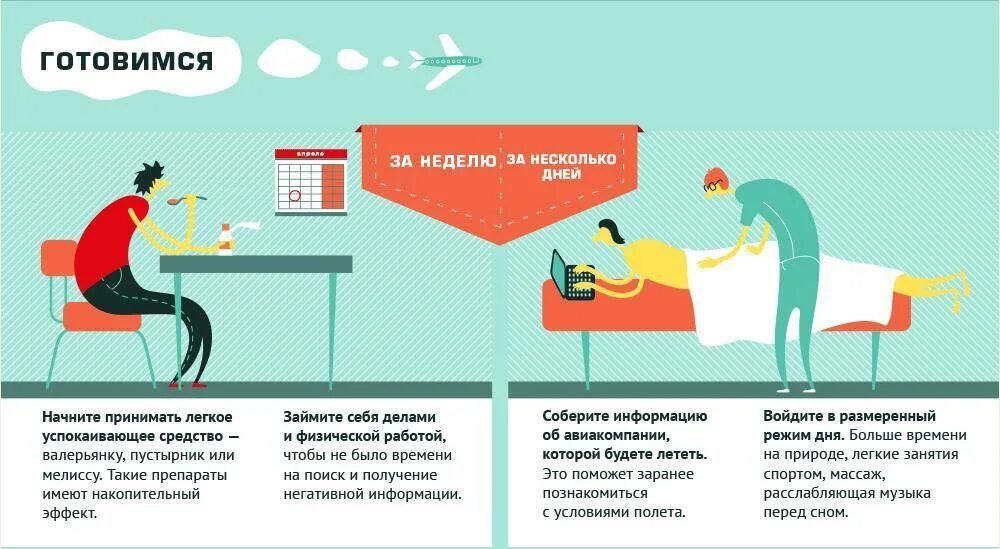 Памятка для аэрофобов. Свободное падение рядом с эверестом. Действия при аварии на воздушном транспорте. Что разрешается брать в самолет. Самолет в небе.