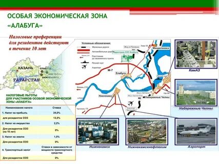 Алабуга татарстан на карте