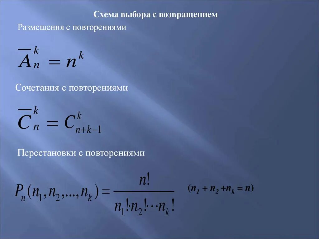 Вероятность без возвращения