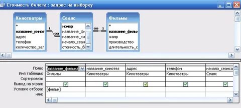 Запрос 15