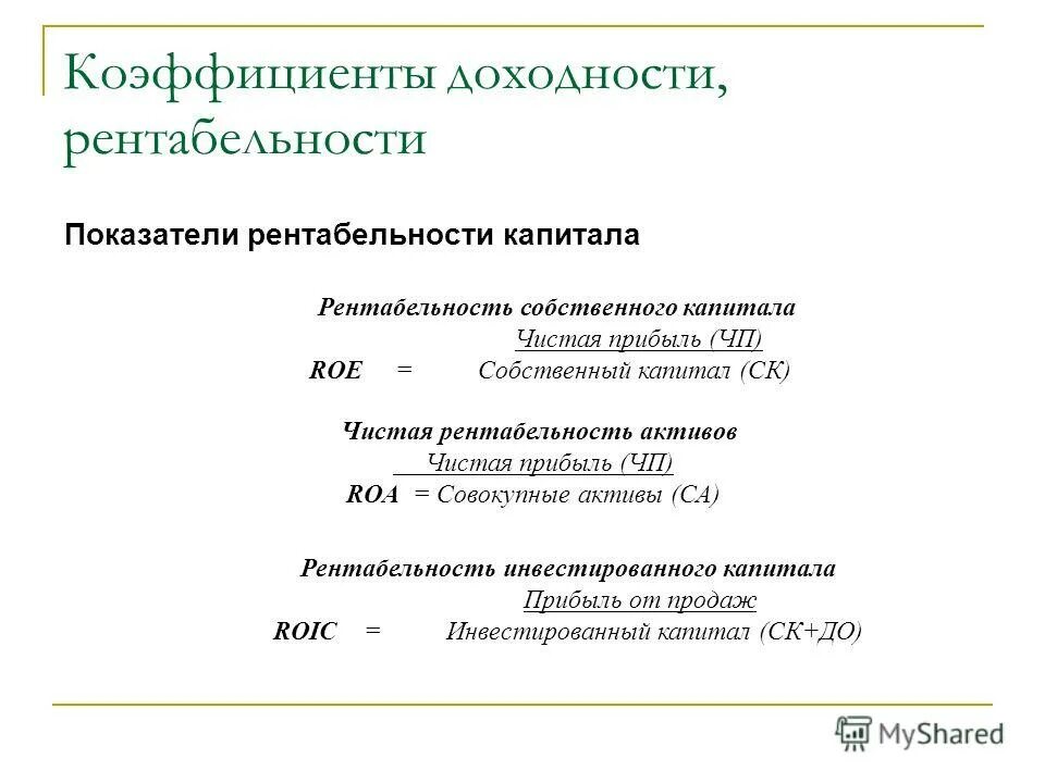 Коэффициент чистой выручки. "Показатели рентабельность инвестированного капитала". Коэффициент рентабельности активов. Рентабельность собственного капитала по чистой прибыли формула. Коэффициент рентабельности собственного капитала по балансу.