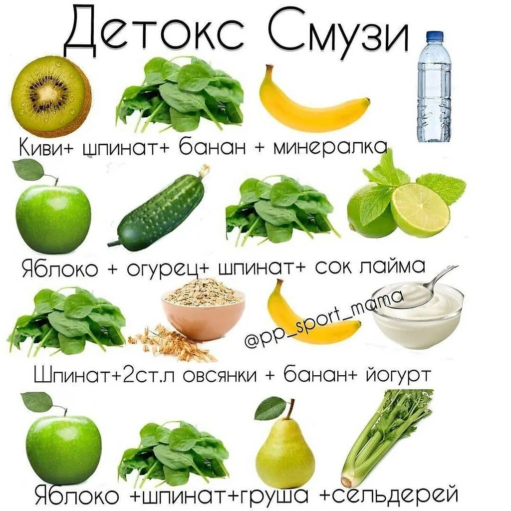 Детокс смузи на неделю. Детокс смузи рецепты. детокс смузи для похудения. детокс смузи для похудения рецепты. смузи для похудения в блендере детокс.