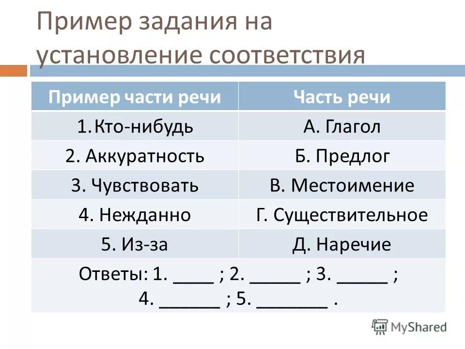 Установите соответствие примеры плата за аренду