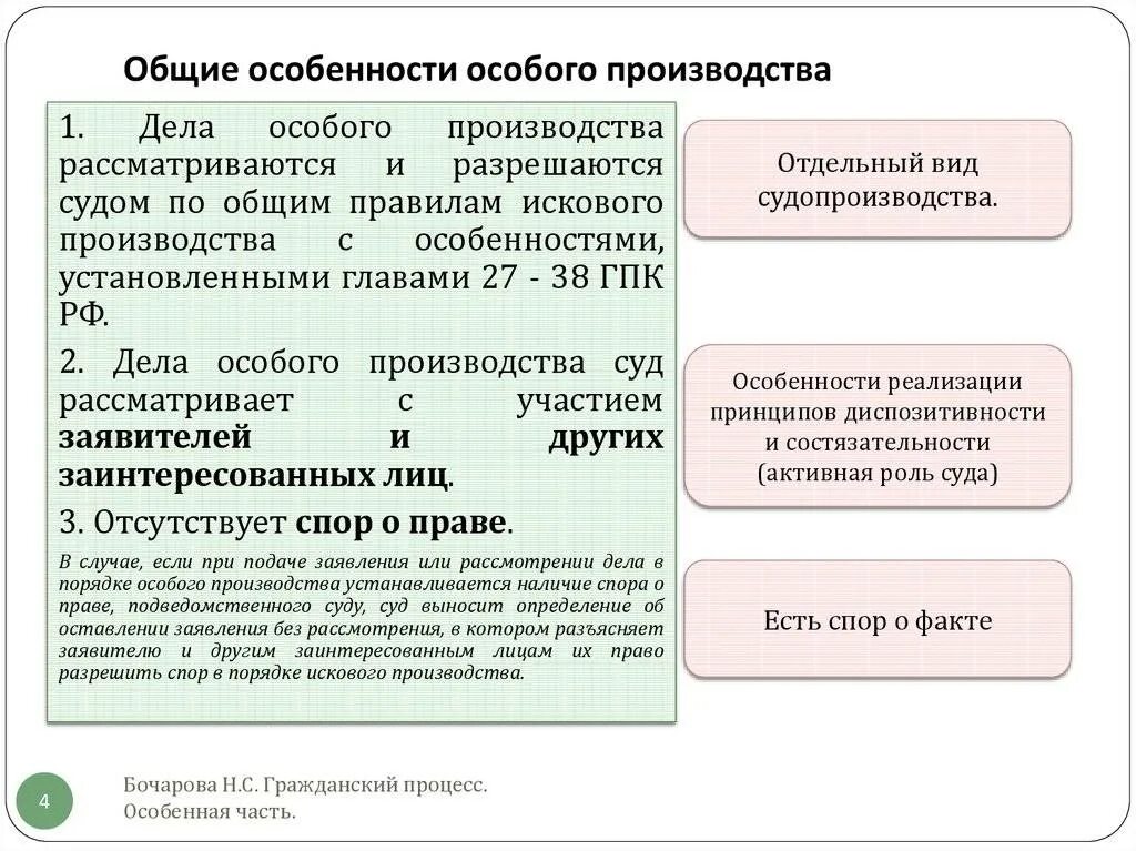 Особое производство в гражданском процессе. Особенности особого производства. Особое производство в гражданском процессе схема. Особенности рассмотрения дел особого производства.