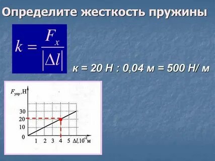 Жесткость стали таблица