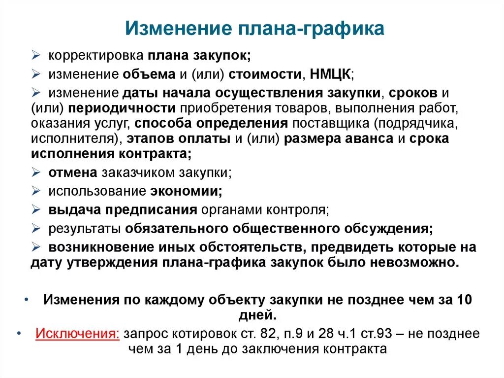 План изменений. Внесение изменений в план график. Внести изменения в план-график по 44-ФЗ. Изменения в план-график заказчик. Сроки внесения изменений в контракт