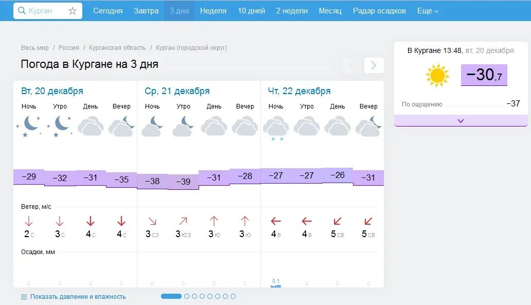 Гисметео кущевская на 10 дней. Погода в Кургане. Погода в Кургане сегодня. Погода в Кургане на неделю. Гисметео Курган.