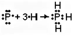 Ф 3 связь. Схема образования связи ph3. Механизм образования химической связи ph3. Ковалентная связь ph3 схема. Ph3 связь схема.