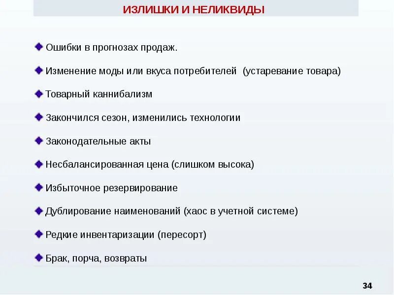 Неликвиды на складах причина образования. Ошибки при работе с неликвидами. Неликвидные товары пример. Процесс выявления неликвидов.