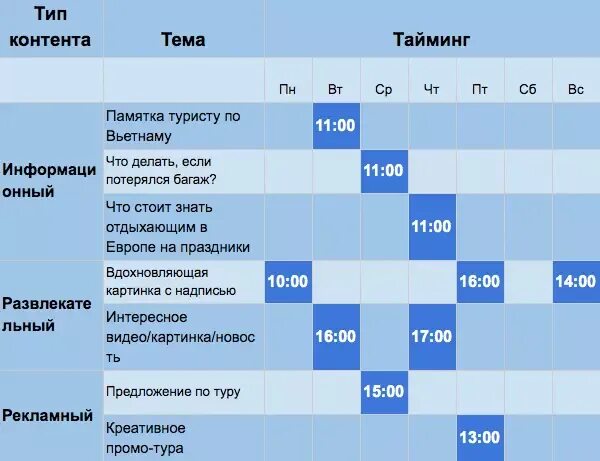 Контент план пример. Контент план образец. Контент план для магазина одежды. Контент план пример. Контент план для инстаграм магазина.