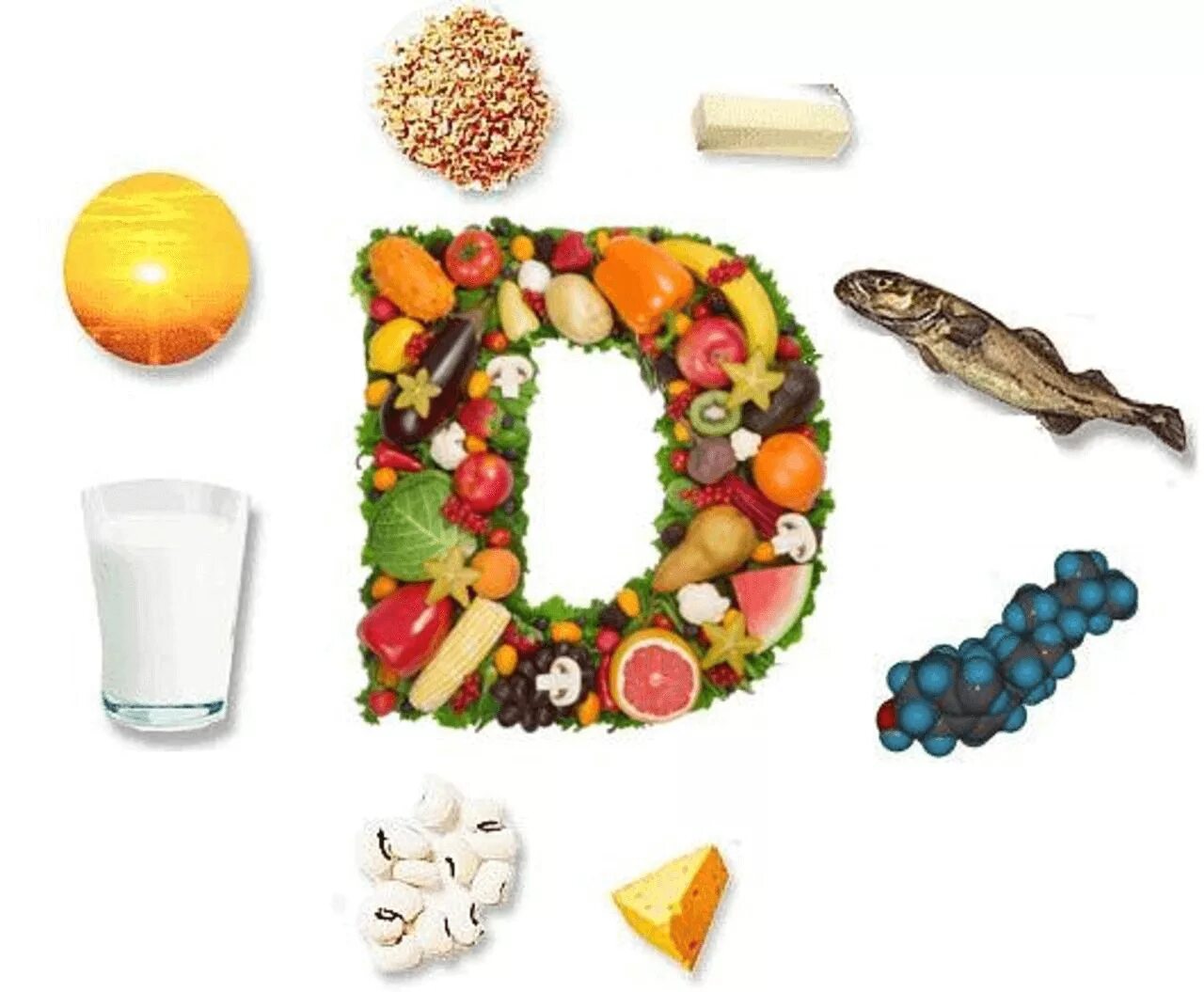 Д3 пить до еды или после. Витамин д2 источники. Витамин д. Фрукты с витамином д. Вит д.