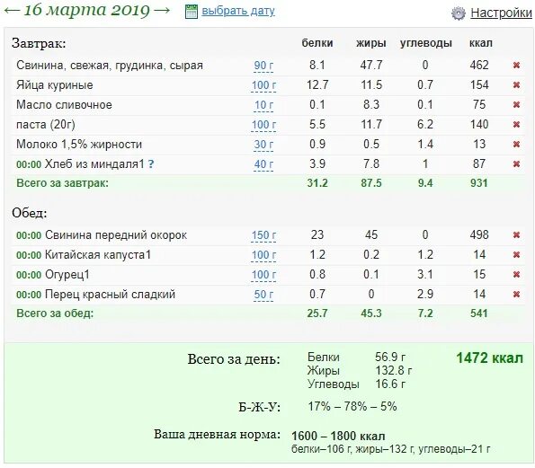 Меню завтраки калорийность